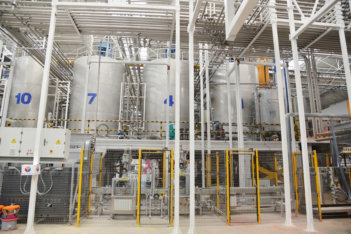 Water Based Paint Production Plants